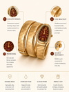 Serpentine Luxe Watchfor Women | Gold Coil Bracelet Watch